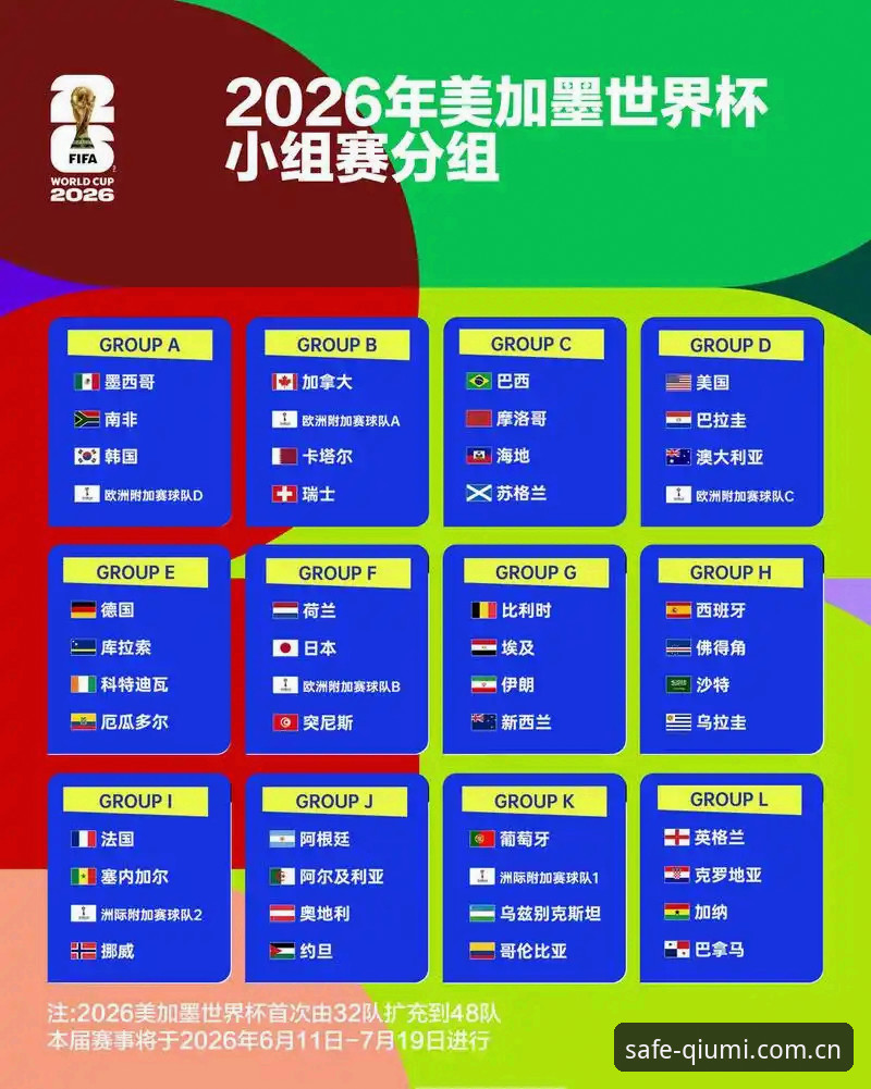 世界杯线上竞猜官网 U17世界杯抽签深度解析:中国男女足分组形势与线上竞猜视角全面解读