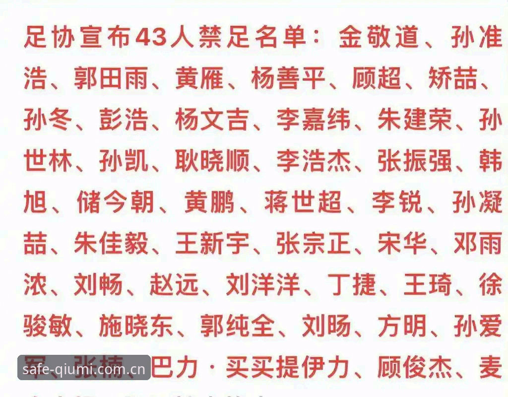 世界杯官方合作买球网站 中国足协第三批禁足名单最新动态:65人遭行业重罚,足球反腐风暴再升级